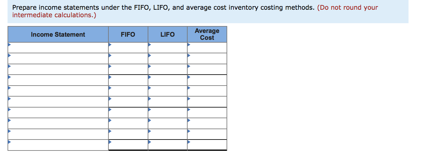 beginning merchandise inventory (ending inventory December 31, prior year), 2,000 units at