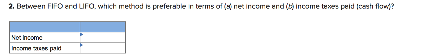 $38; purchases, 8,000 units at $40; expenses (excluding income taxes), $184,500; ending