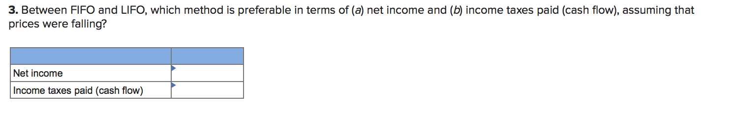 inventory per physical count at December 31, current year, 1,800 units; sales,