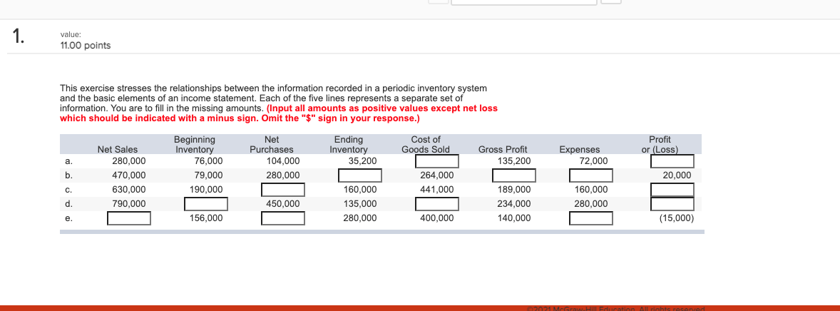 I will give good rating. Please answer as soon as possible (within