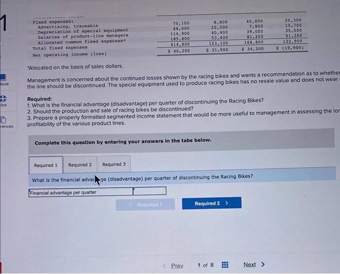 Cycle Company manufactures three types of bicycles-a dirt bike, a mountain bike,