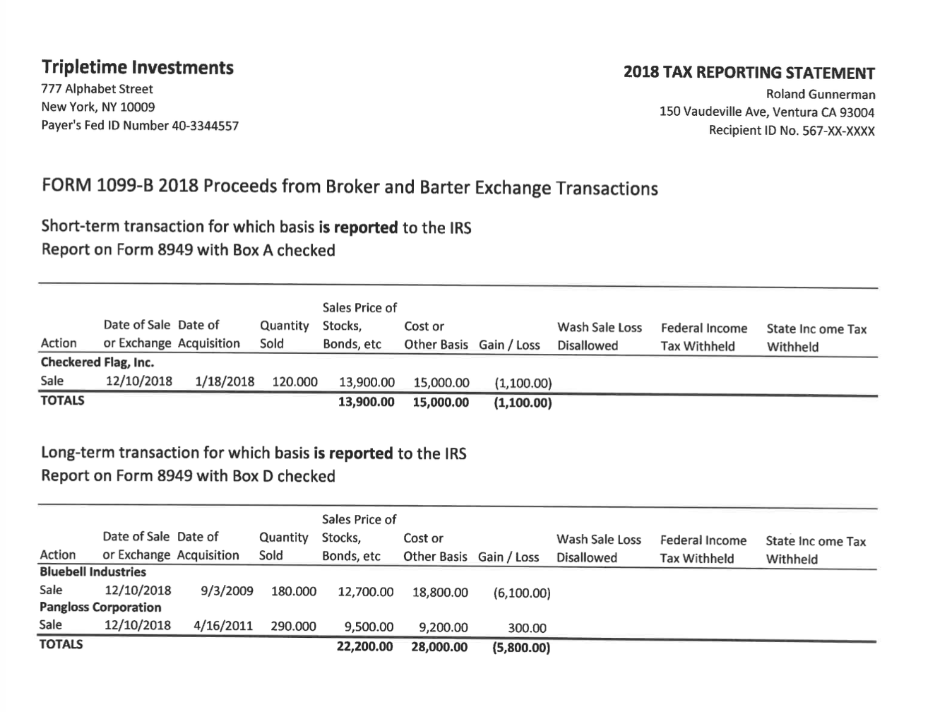 1098 for his vacation home in Adin, California, reporting mortgage interest paid