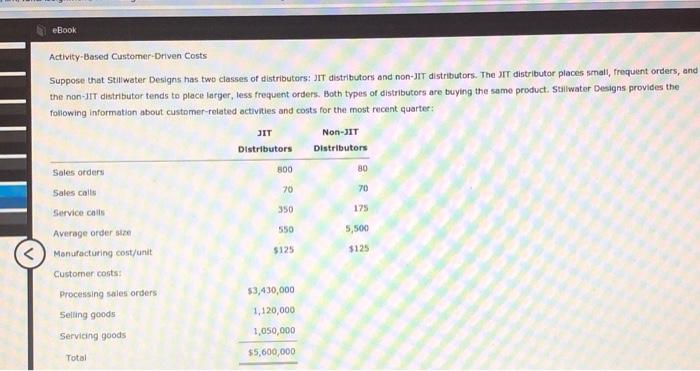Please answer in the same format as shown. Thank you. eBook Activity-Based