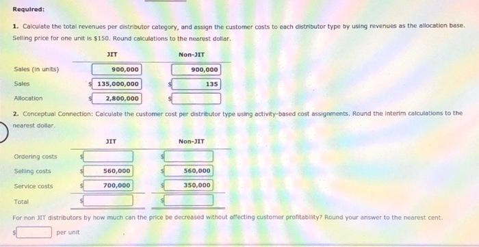 Customer-Driven Costs Suppose that Stillwater Designs has two classes of distributors: IT