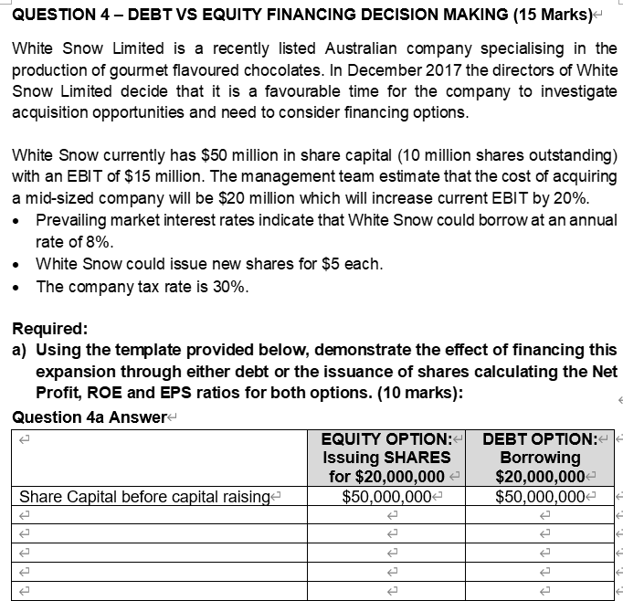 QUESTION 4 - DEBT VS EQUITY FINANCING DECISION MAKING (15 Marks)