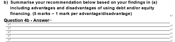 White Snow Limited is a recently listed Australian company specialising in the