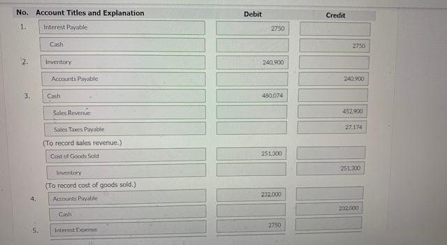 sheet at December 31, 2021, is presented below. CULLUMBER CORPORATION Balance Sheet