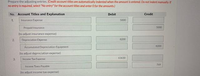 2.750 55.000 21.800 10,450 $103.700 During 2022. the following transactions occurred. Cullumber