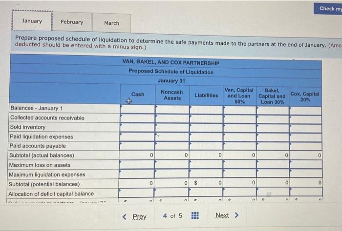 in the ratio of 5:3:2, respectively decide to terminate operations and liquidate