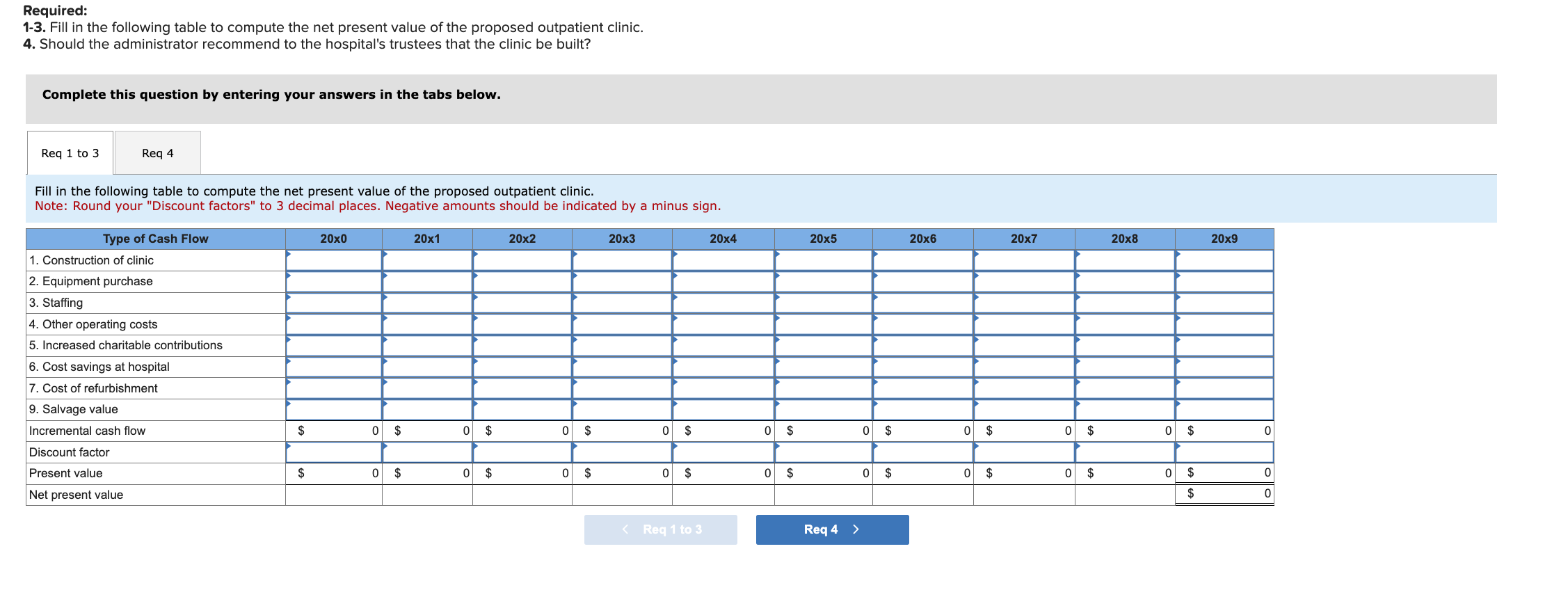 16-1, 16-3) [The following information applies to the questions displayed below.] Allegheny