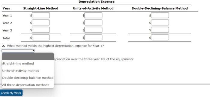 for $22.000. The sculpinent was axpected to have an actul be of