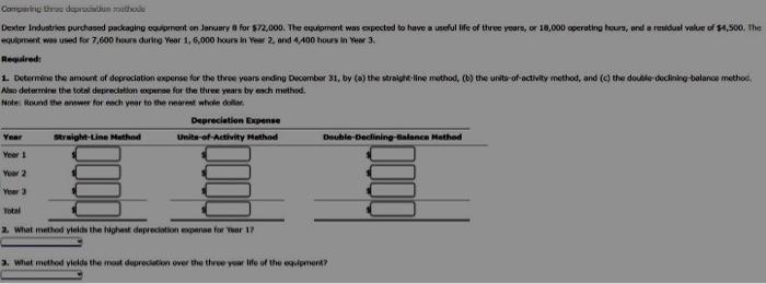 s. The equipment was used for 7,000 hours during Year 1.6,000 hours
