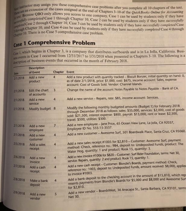 Mur instructor may assign you these comprehensive case problems after you
