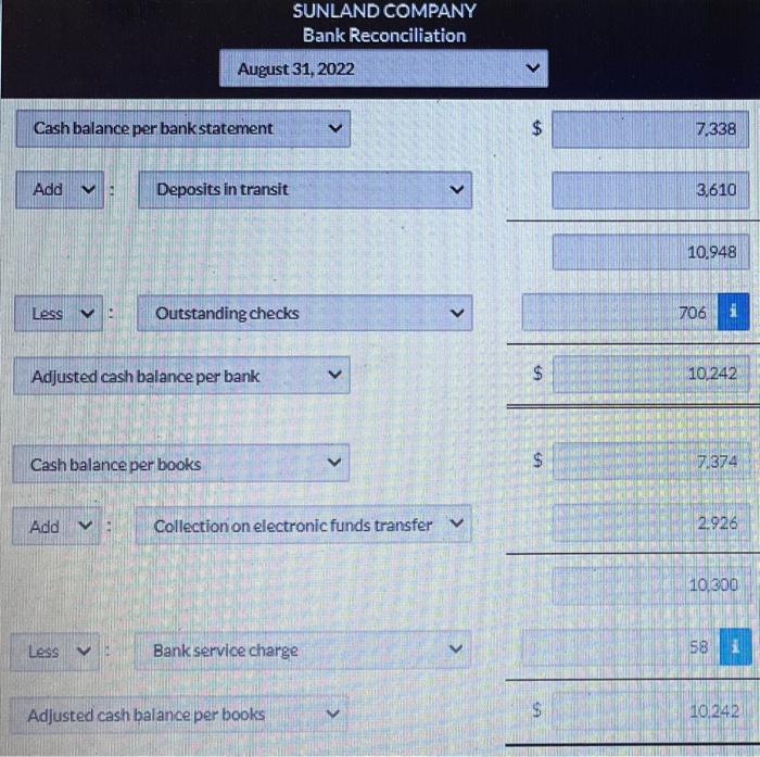 The following information pertains to Sunland Company 1. Cash balance per books,
