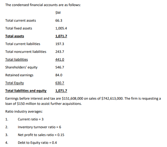 provider that provides computer software systems approaches you. The company started off