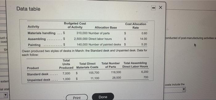 price and des were come way around you were Standard Untuk Direct
