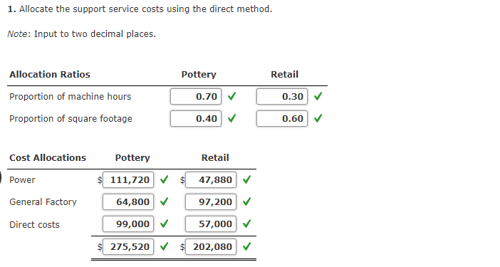 HELP WITH #2 & #3 Comparison of Methods of Allocation Duweynie Pottery,