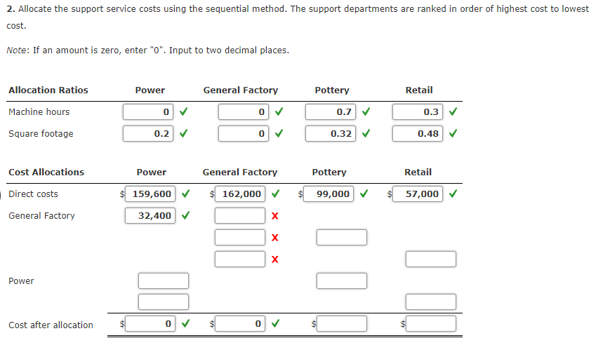 Inc., is divided into two operating divisions: Pottery and Retail. The company