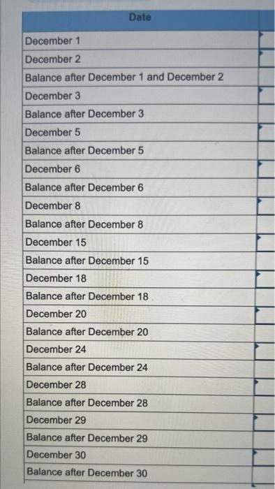 to the questions displayed below.] Sanyu Sony started a new business and