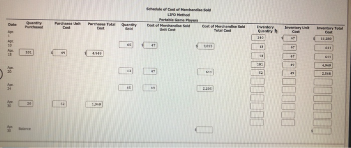 I can get help with finishing this problem. Thank you! Ch 7-3