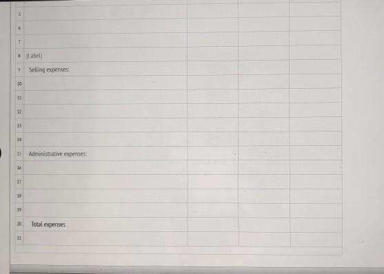 equal to the cost of goods sold With this in mind, the