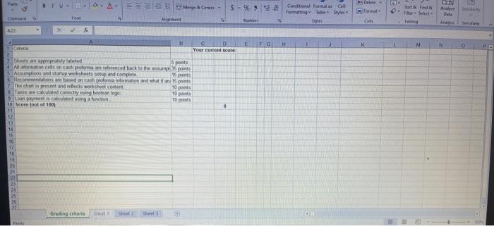 hired you as an independent consultant, prepare a cash proforma budget for