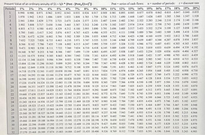 for you winnings. The cashier informs you that your winnings are pretty