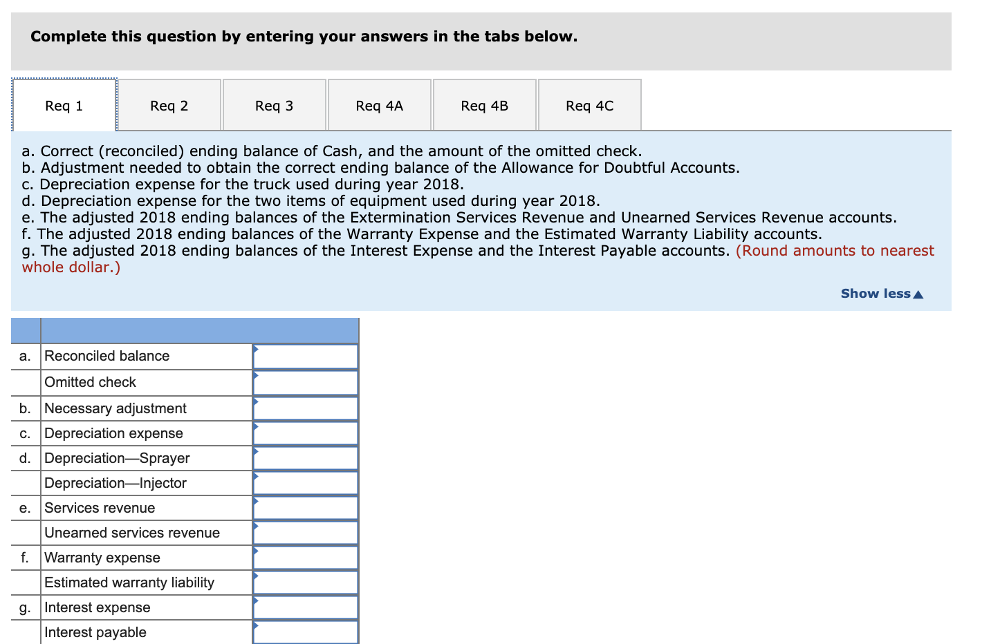 Trial Balance $ 15,800 4,300 $ 824 11,100 30,900 0 53,000 14,000
