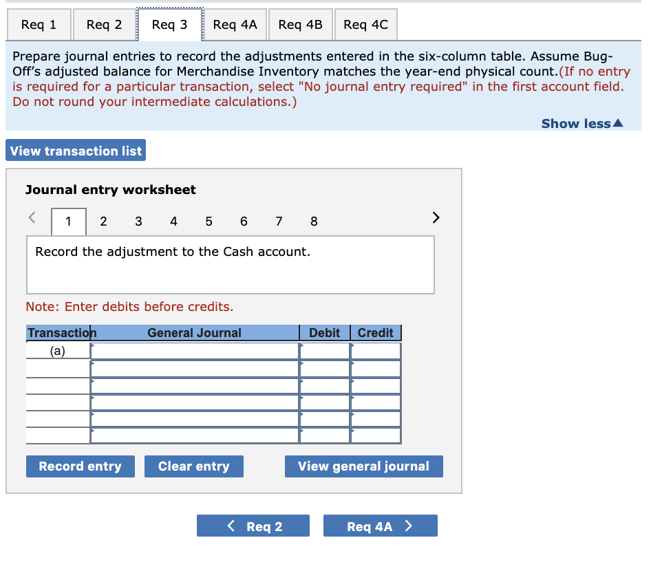 Merchandise inventory Trucks Accum. depreciation-Trucks Equipment Accum. depreciation Equipment Accounts payable Estimated
