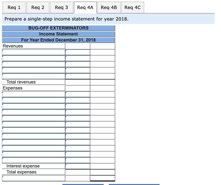 Retained earnings Dividends Extermination services revenue Interest revenue Sales (of merchandise) Cost