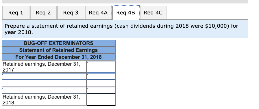 of goods sold Depreciation expense-Trucks Depreciation expense-Equipment Wages expense Interest expense Rent