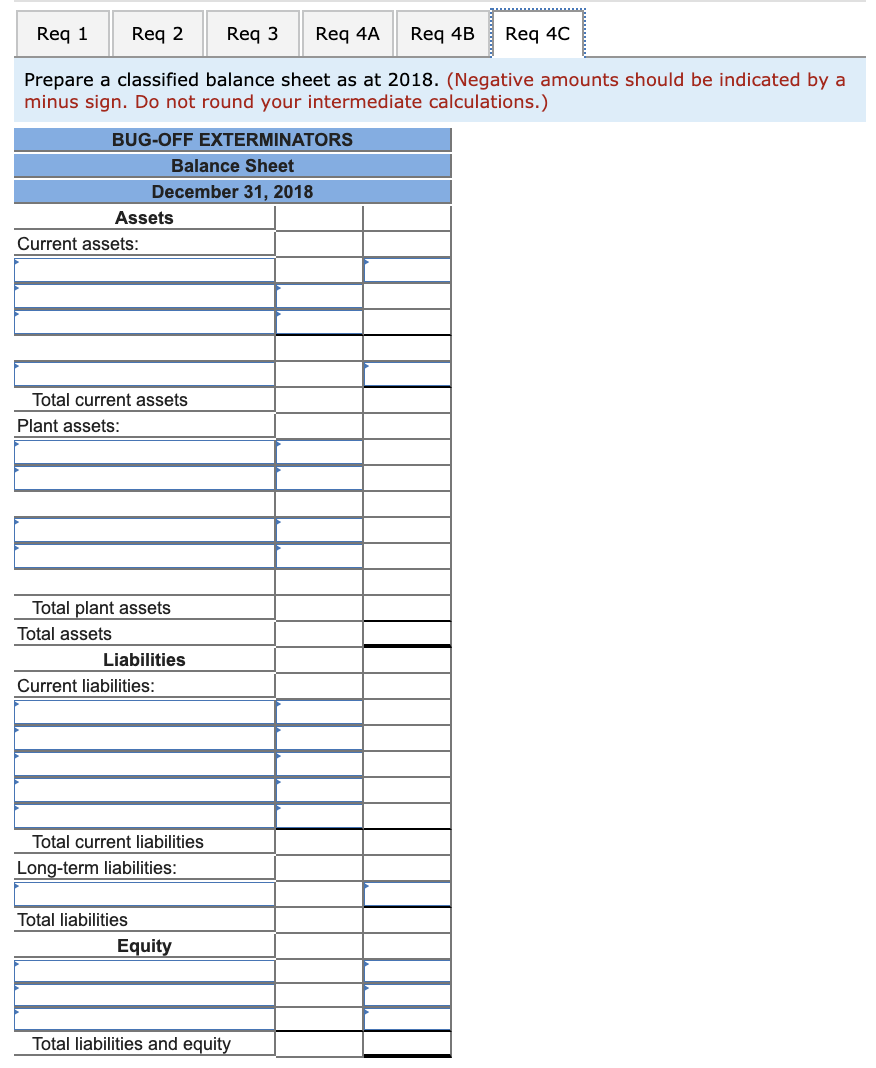 expense Bad debts expense Miscellaneous expense Repairs expense Utilities expense Warranty expense