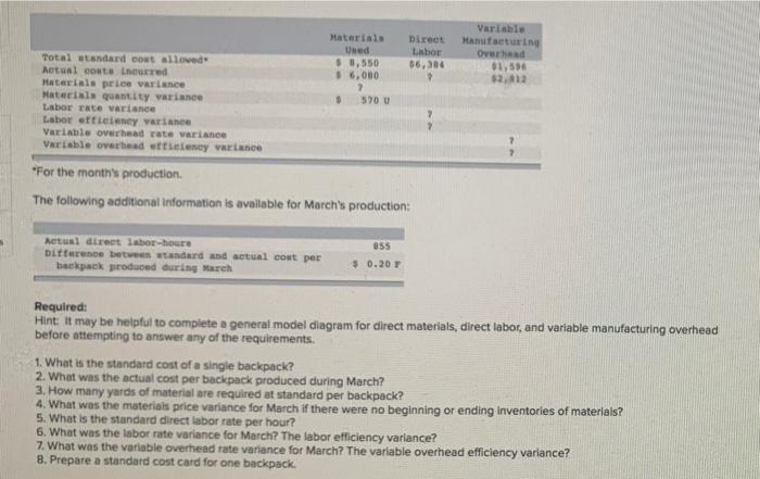  material Uned 50,550 $6,000 7 570 0 Direct Labor 56,384 7