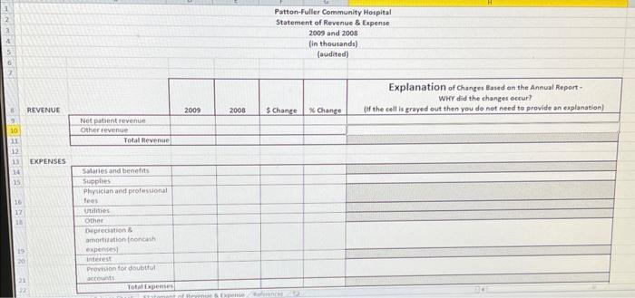 Statement of Cash Flows 20092008 (As of December 31) (In Thousands) (Audited)