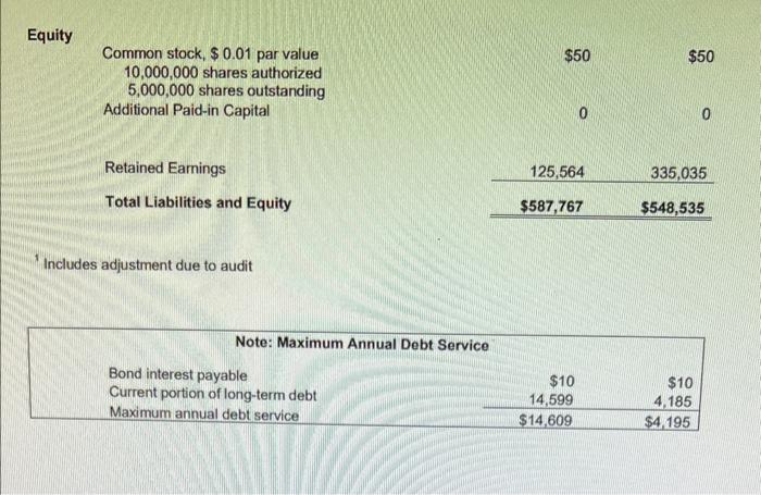 from 2009 data. For instance, with cash, this would be $22.995$41.851=518.856 2.