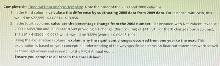 In the fourth column, calculate the percentage change from the 2008 number.
