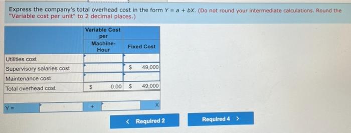 April May Machine Hours 49,000 39.000 59,000 69,000 Overhead Cost $ 192,590