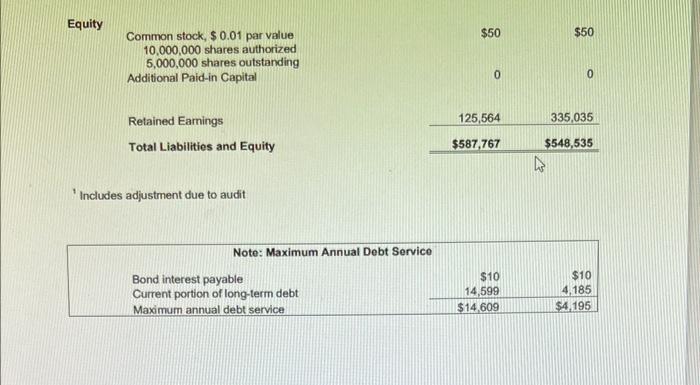 which would be 9.899 twhich is 0.0989100. 3. Using the explanations column,