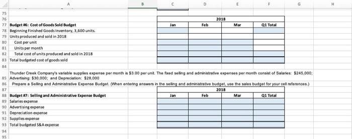 All relevant information is presented on the Decal template Ar the blur