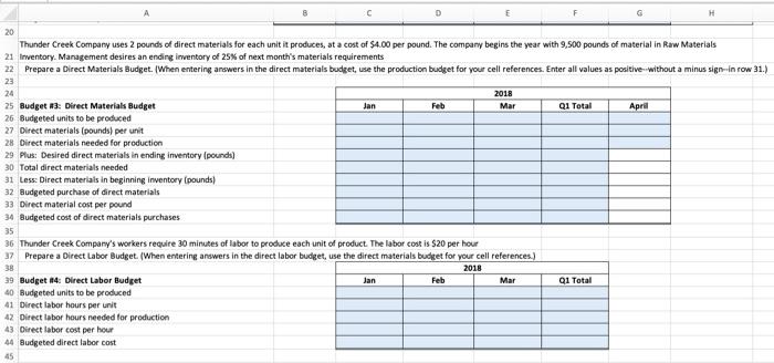 values. Do not miss ar parentheses for any valet Requirements 1. Prepare