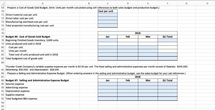 Materials Budget 4. Prepare a Direct Labor Budget 5. Prepare a Manulturing