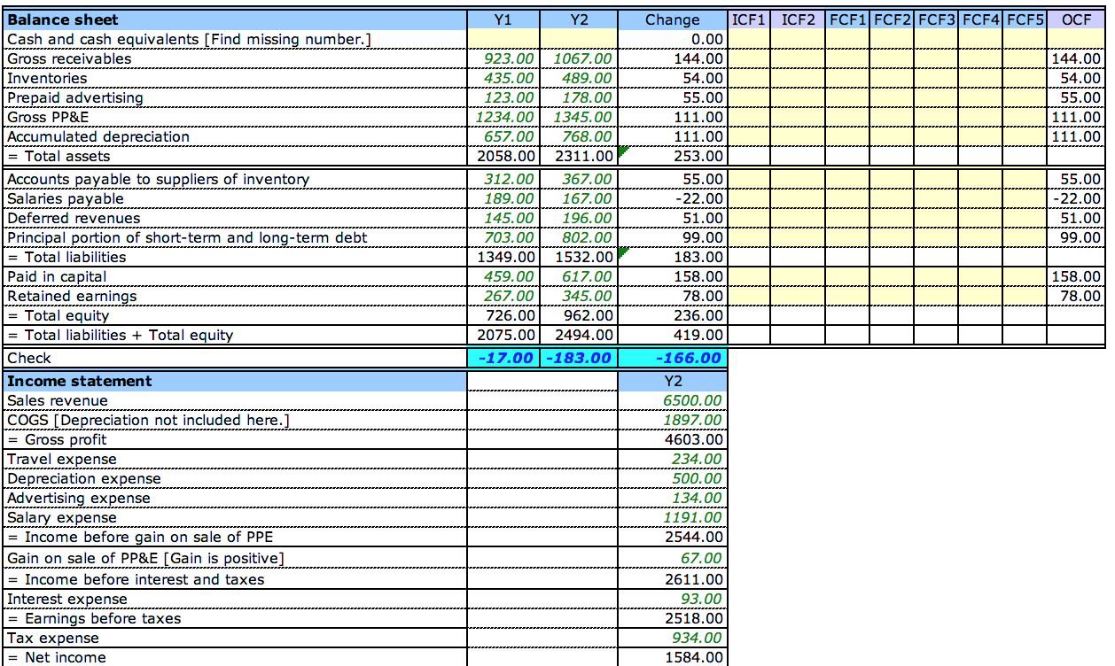 cash flow statement. You can do it your way, or you can
