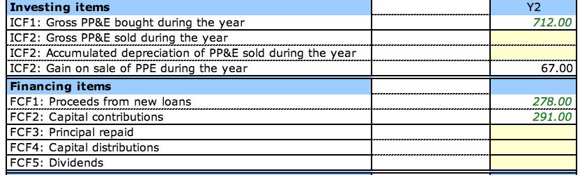 follow the steps below: 1. Compute the cash balance for years 1