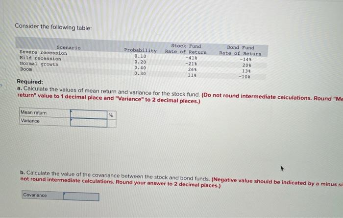 please help with this problem Consider the following table: Scenario Severe recession