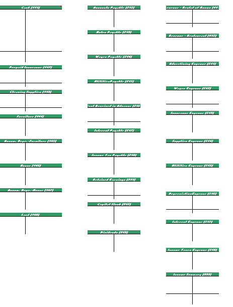 the secand half af January amaunt ka $5,120 and will bo paid