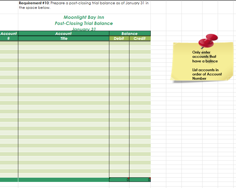 an Fobruary 3 . s5. a) Cloaning supplior an hand an January