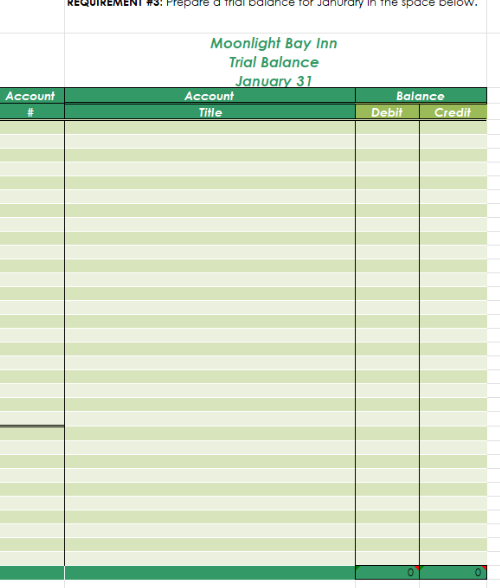 the eiky amaunte ta $740 and ir payable by fobruary 5 .