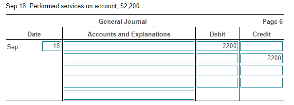 to be done in the accounts and explanations. These are the options