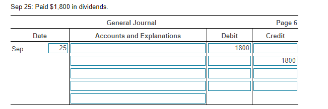 Sep 18: Performed services on account, $2,200. General Journal Accounts and Explanations