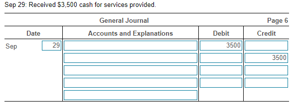 $1,500 cash for services provided. Page 6 General Journal Accounts and Explanations